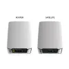 Picture of Netgear Orbi Dual-Band WiFi 6 Mesh System, 1.8Gbps, Router + 1 Satellite