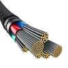 Picture of Baseus Unbreakable Series Fast Charging Data Cable Type-C to Type-C 100W